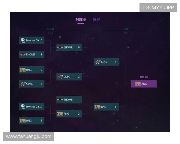 DOTA2心理素质排行榜揭晓RNG战队荣登第五名位置