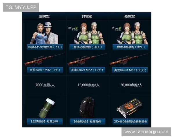 DOTA2最新状态排行榜揭晓WE战队荣登第二名引发热议