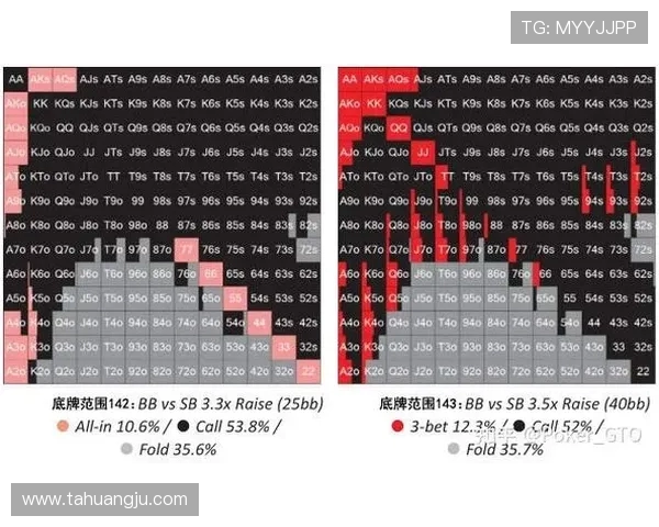 TES战队防守策略分析与比赛表现的得失总结